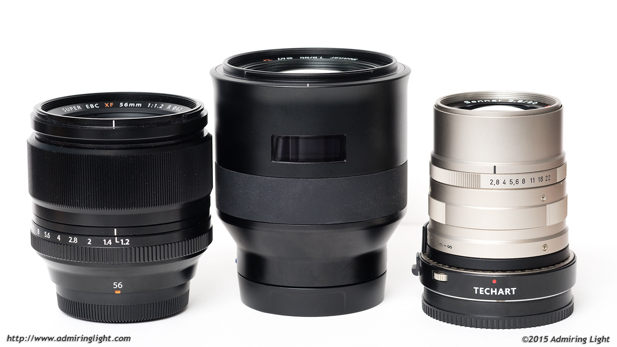 best zeiss contax lenses