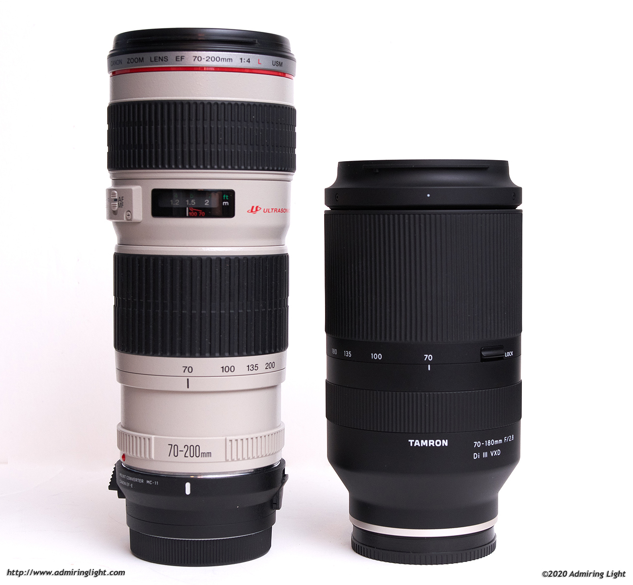 First Impressions: Tamron 70-180mm f/2.8 Di III VXD - Admiring Light