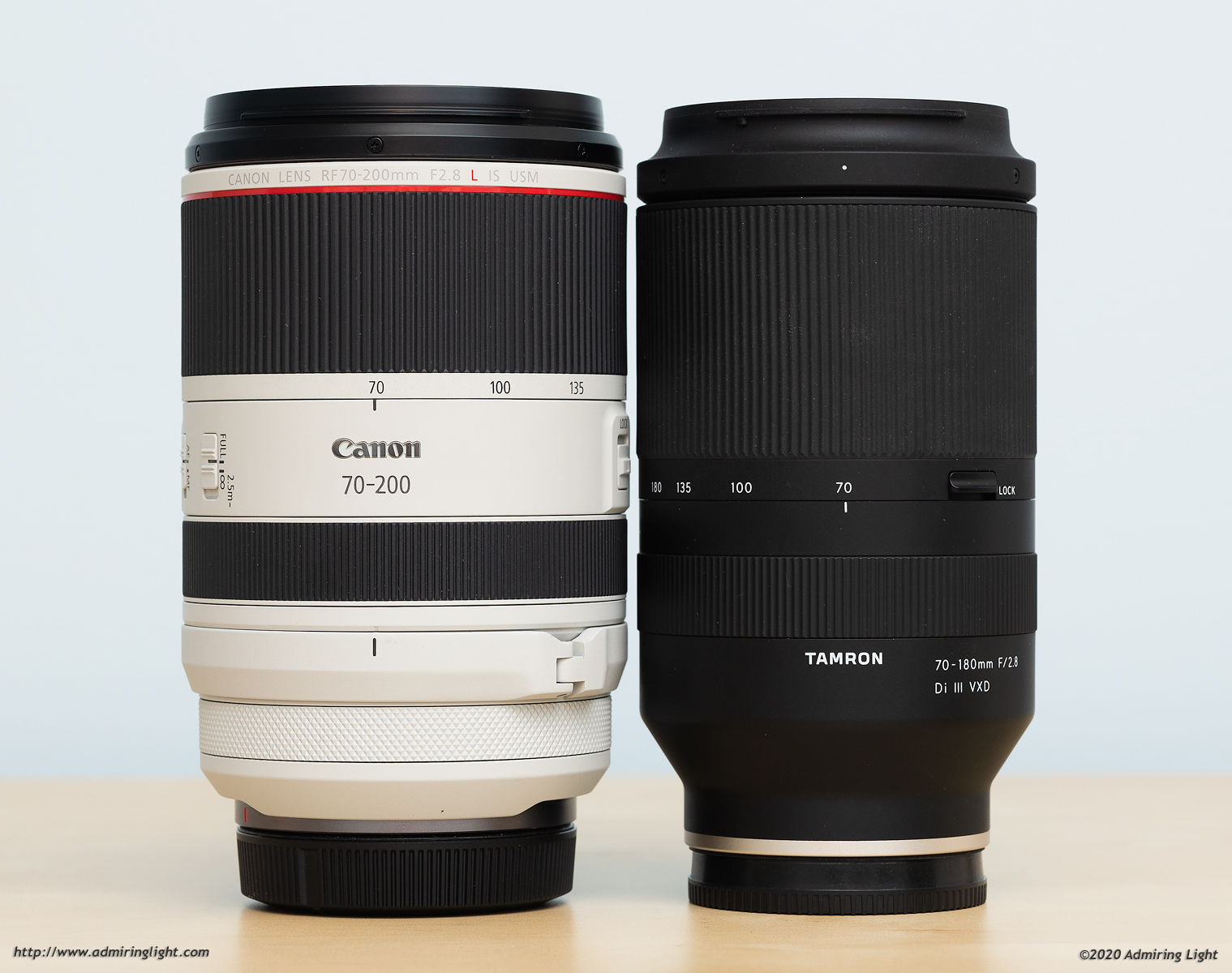 Review Canon Rf 70 0mm F 2 8l Is Usm Admiring Light