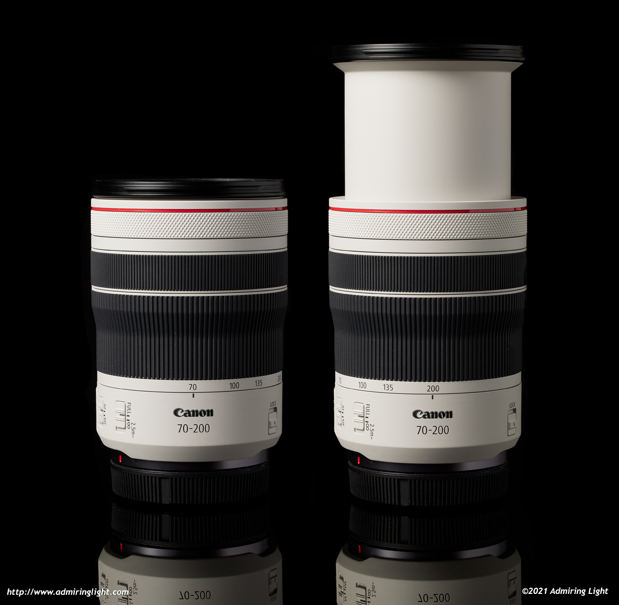 Review: Canon RF 70-200mm f/4L IS USM - Admiring Light