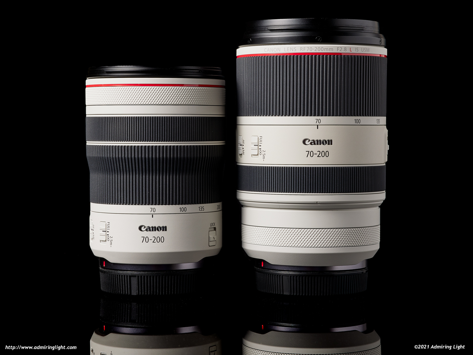 Canon RF 70-200mm F4 L IS USM | Teleobiettivo Zoom Compatto E Leggero Per Mirrorless EOS R